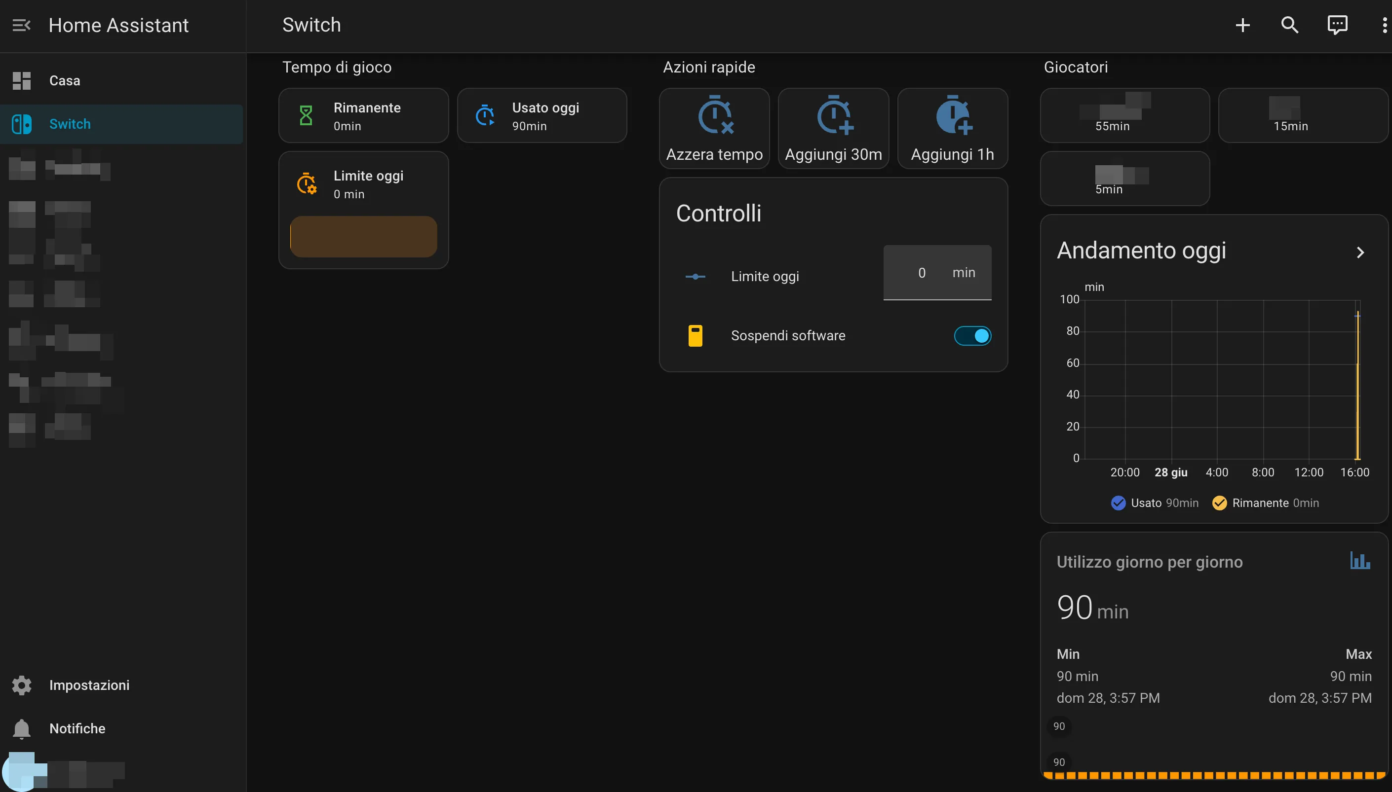 A Home Assistant dashboard for Nintendo Switch parental controls, with private names blurred, showing remaining time, used time, quick actions, and daily usage charts.
